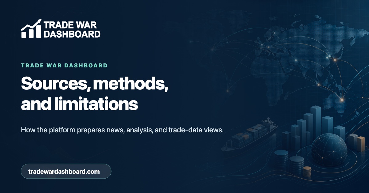 Trade War Dashboard research, data, and editorial standards